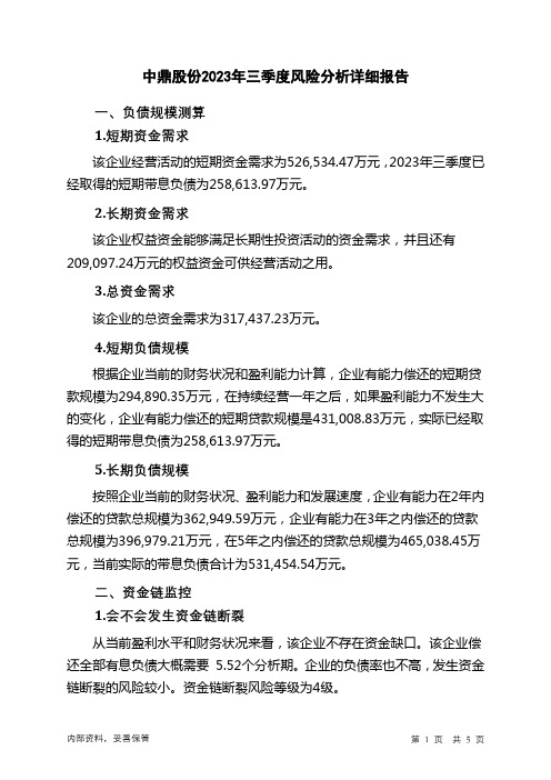 000887中鼎股份2023年三季度财务风险分析详细报告