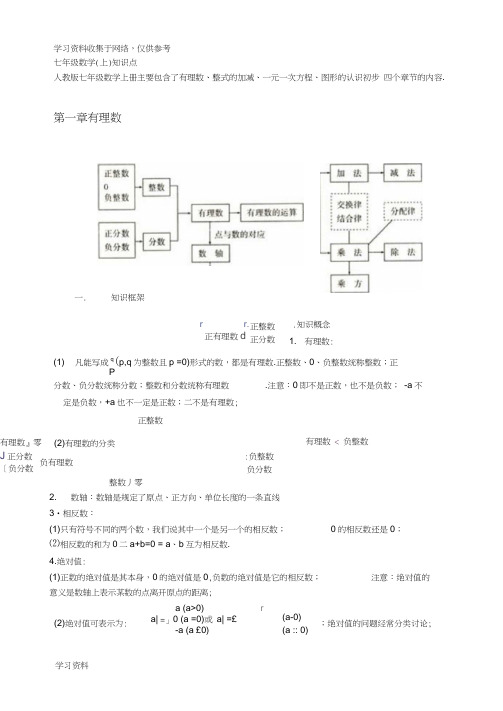 初中数学知识点及结构图(新人教版)