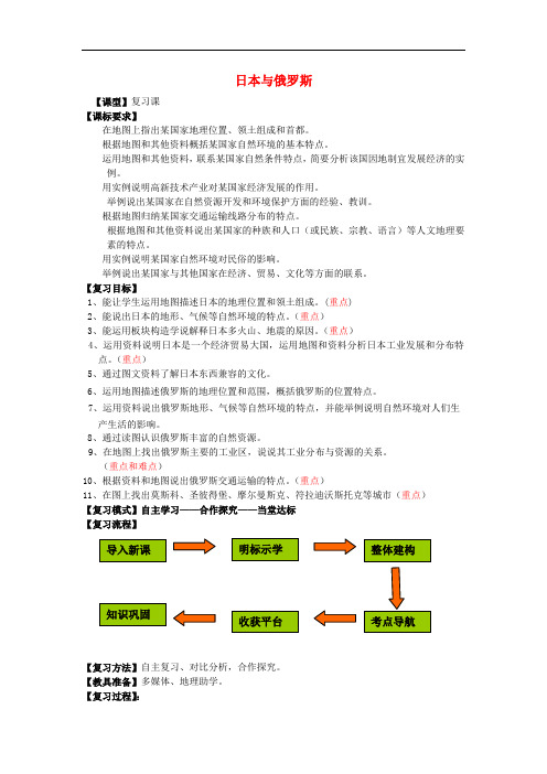 七年级地理下册 第八章 日本与俄罗斯复习教学案 (无答案)(新版)商务星球版