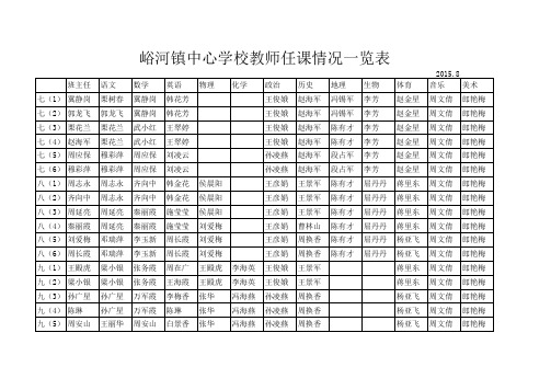 新教师任课一览表21