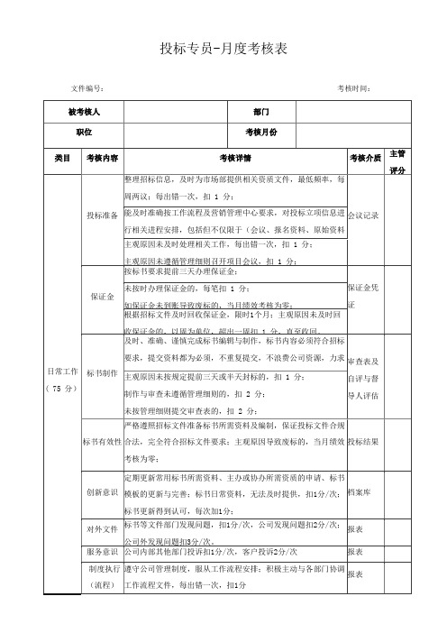 投标专员月度绩效考核表