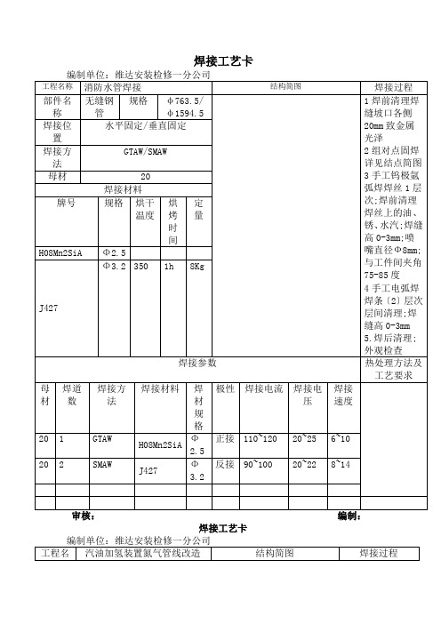 管道焊接工艺卡