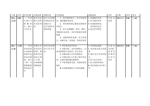 垂体瘤的护理计划