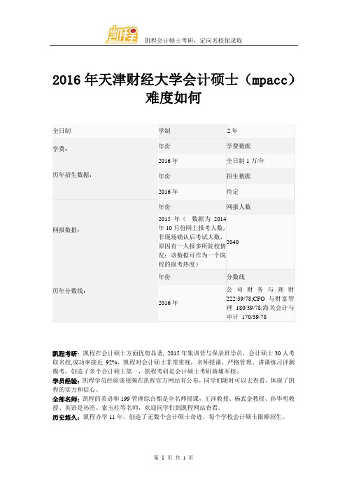 2016年天津财经大学会计硕士(mpacc)难度如何