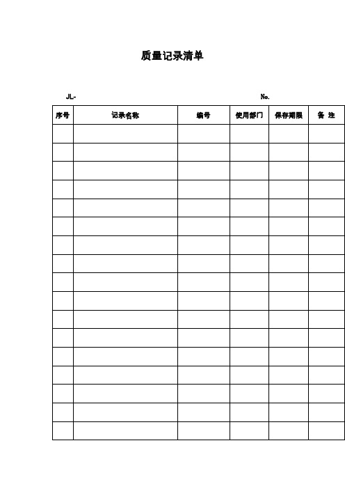 iso9000质量认证记录清单及样表修改单号即可使用