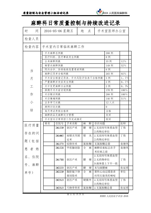 麻醉科日常质量管理与持续改进记录【范本模板】