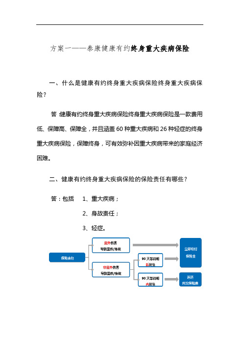 方案一——泰康健康有约团体终身重大疾病保险条款