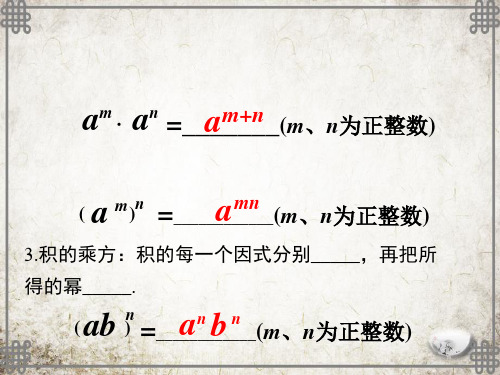 人教版数学八年级上册第十四章 小结与复习课件