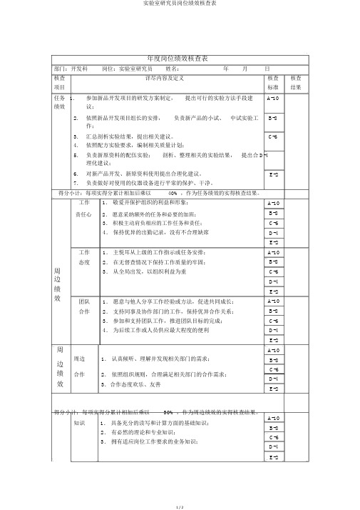 实验室研究员岗位绩效考核表