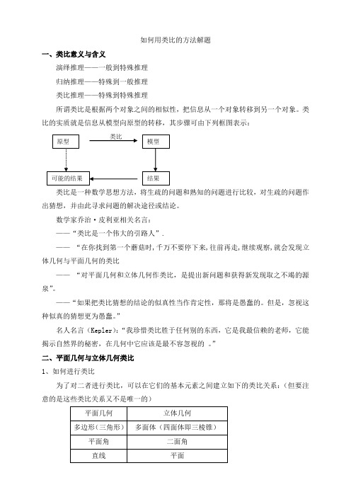 类比的方法解题