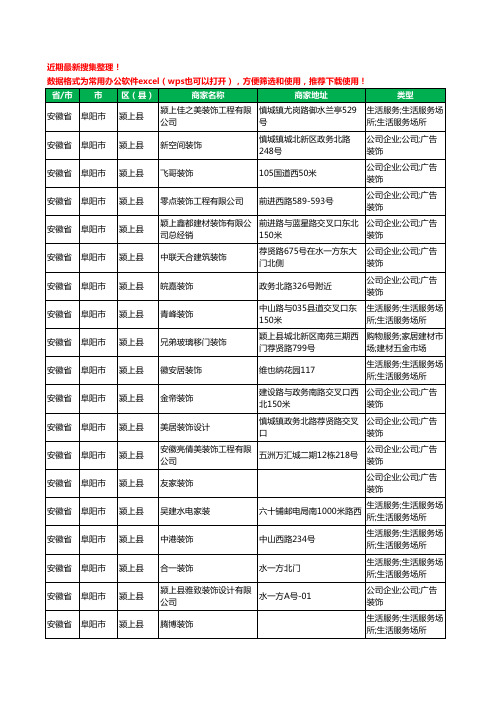 2020新版安徽省阜阳市颍上县装修公司工商企业公司商家名录名单黄页联系方式电话大全199家