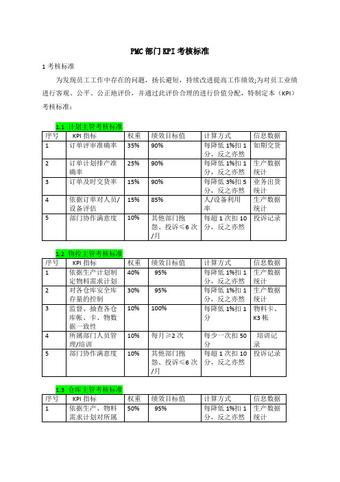 PMC部门KPI考核标准