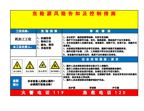 岗位风险告知卡