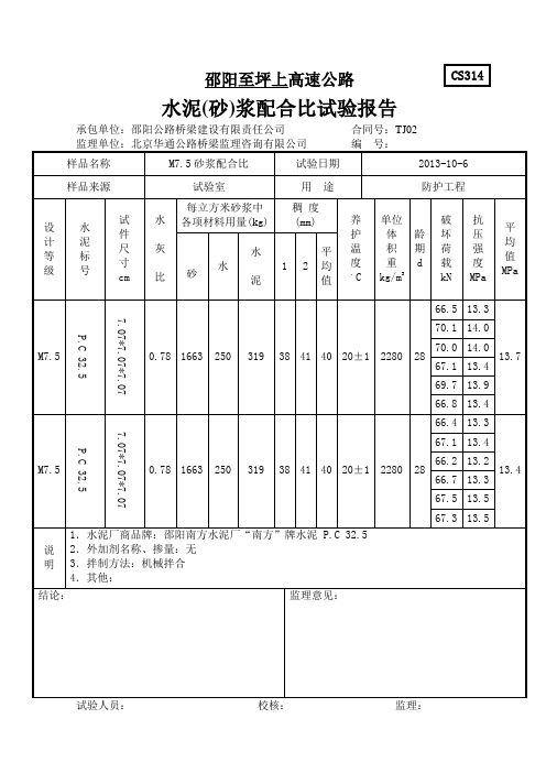 M7.5砂浆配合比报告B组28天