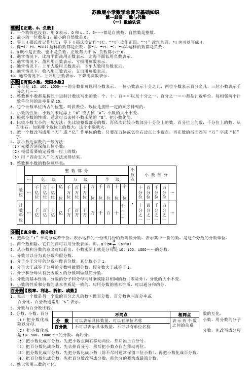 苏教版小学数学总复习基础知识