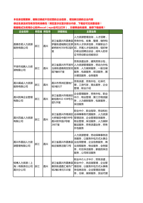 新版浙江省嘉兴劳务外包服务工商企业公司商家名录名单联系方式大全27家