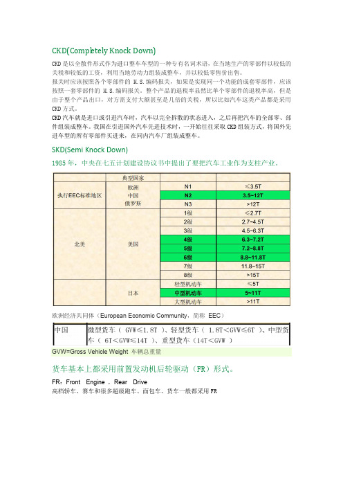 重卡基础知识