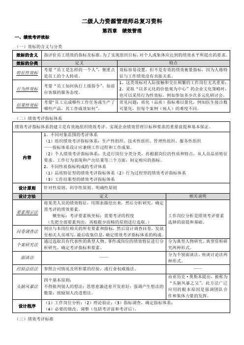 二级人力资源管理师总复习资料(第四章绩效管理)