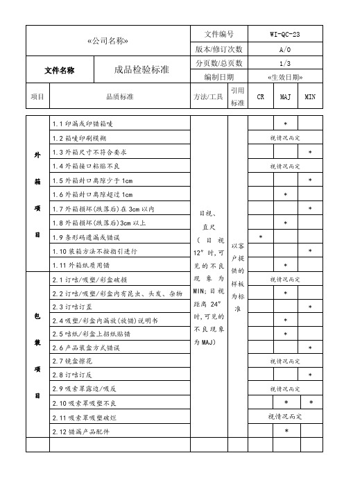 WI-QC-09成品检验标准-品质控制-作业文件-三级文件