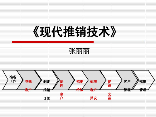 做好推销准备