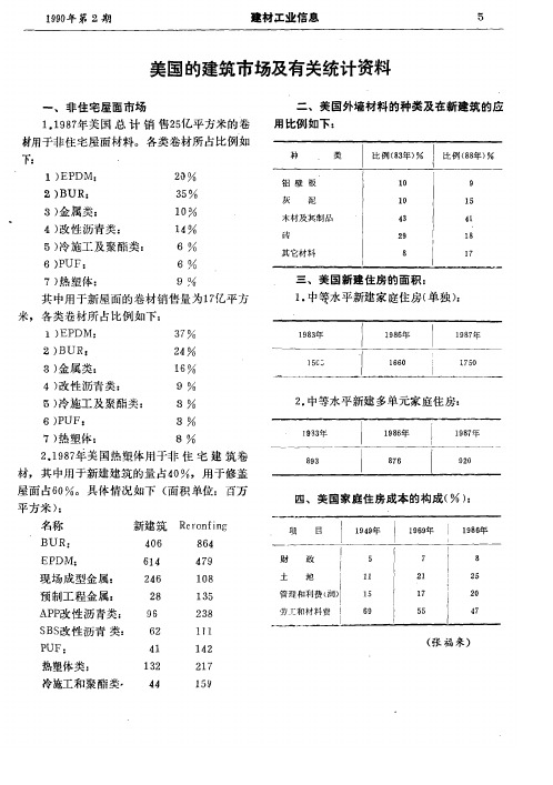 美国的建筑市场及有关统计资料