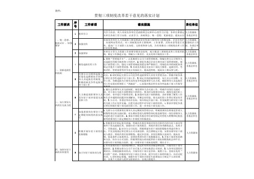 贯彻三项制度改革若干意见的落实计划