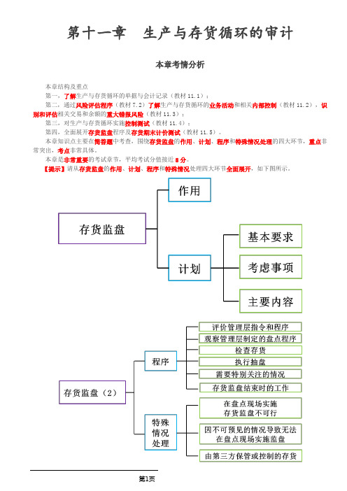 审计考试 第59讲_生产与存货循环的特点、业务活动和相关内部控制、重大错报风险