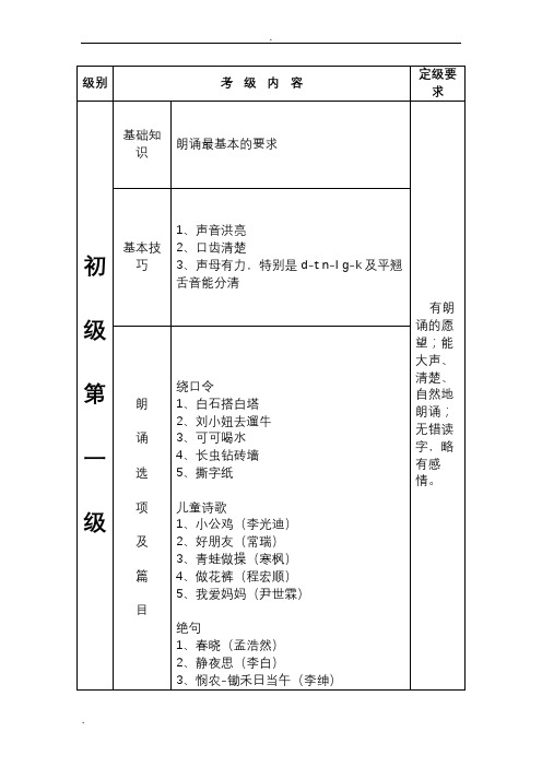 朗诵考级初级中国歌剧舞剧院专用教材