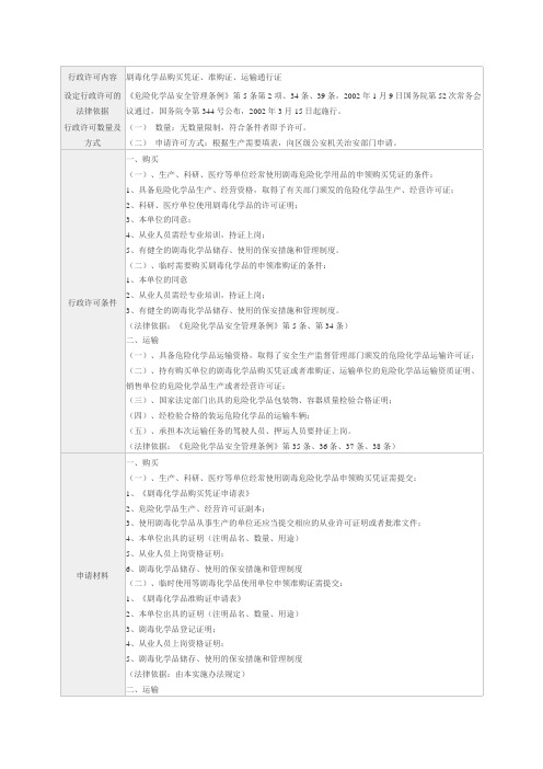 剧毒化学品购买证准备资料