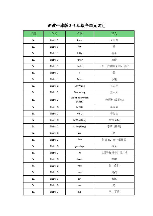 沪教牛津版3-6年级各单元词汇