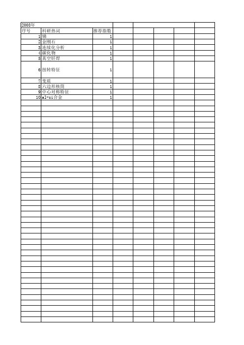 【江苏省自然科学基金】_形核_期刊发文热词逐年推荐_20140820