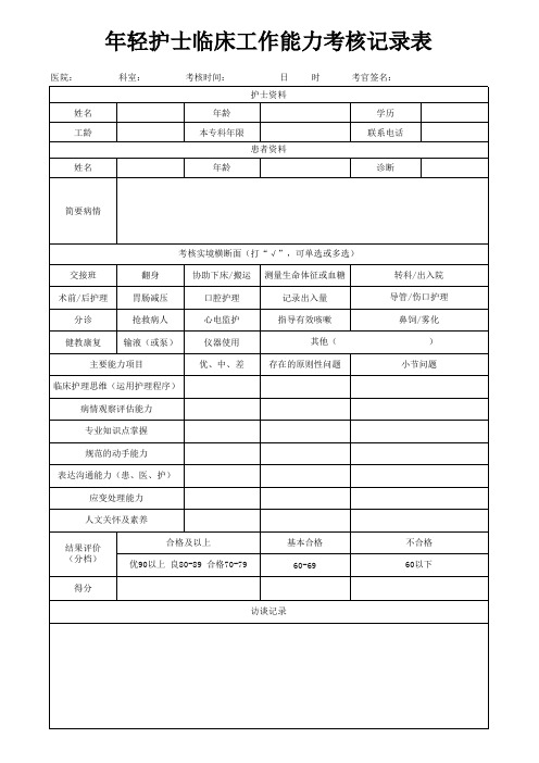 年轻护士临床工作能力考核记录表