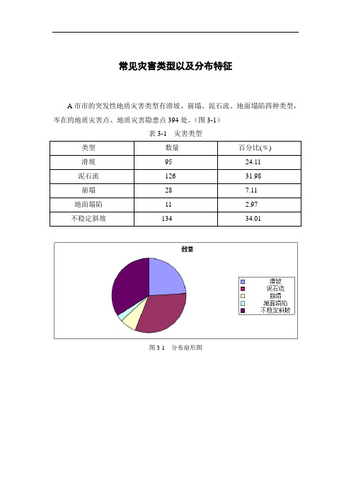 常见灾害类型以及分布特征