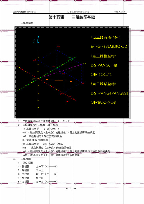 15-三维绘图基础知识