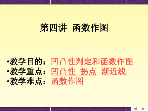 教学目的凹凸性判定和函数作图教学重点凹凸性拐点渐近线教解读