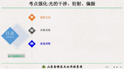 高2020届高2017级创新设计高三物理高考总复习江苏专用课件14-4-1-考点强化:光的干涉、衍射、偏振