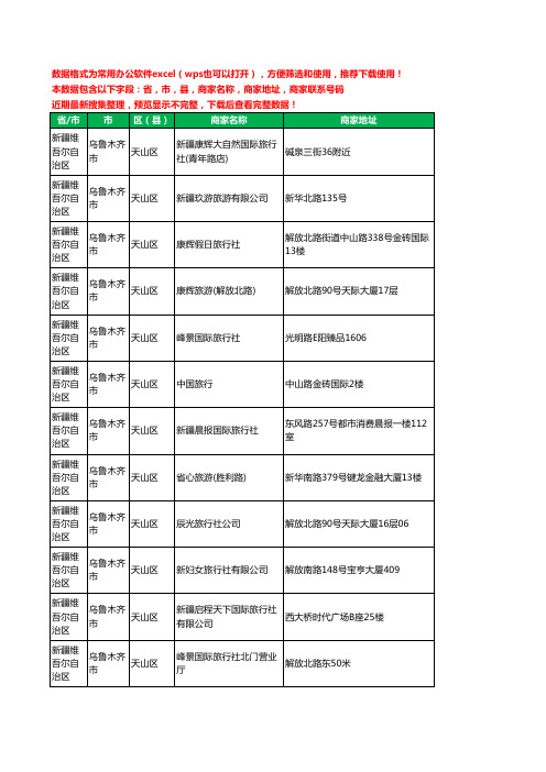 2020新版新疆维吾尔自治区乌鲁木齐市天山区旅行社工商企业公司商家名录名单联系电话号码地址大全64家