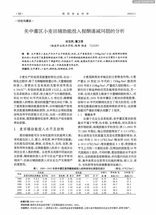 关中灌区小麦田辅助能投入报酬递减问题的分析