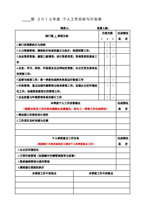 员工工作目标与计划表填表样板