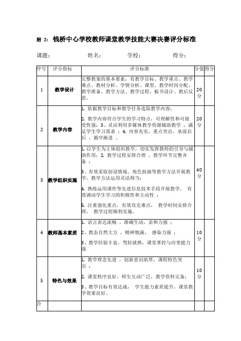 课堂教学评分标准