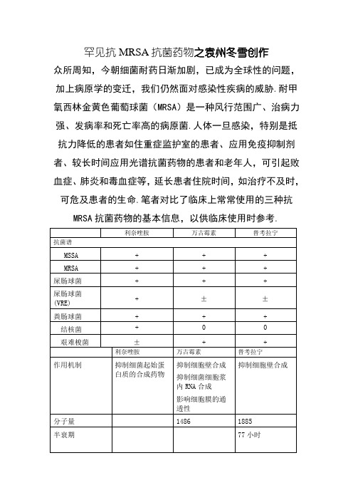 常见抗MRSA抗菌药物