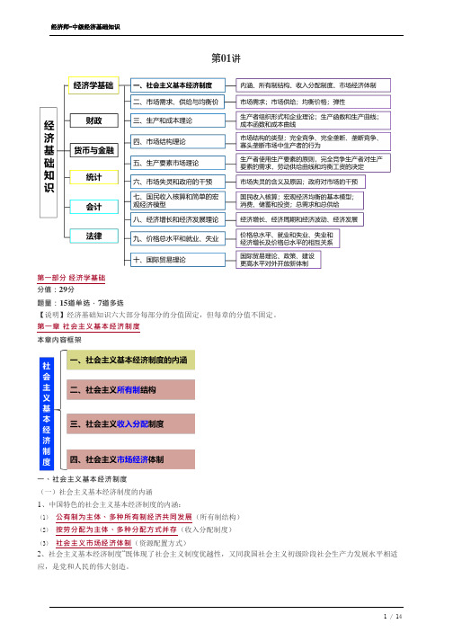 2023年中级经济师经济基础第一章社会主义基本经济制度1-2节