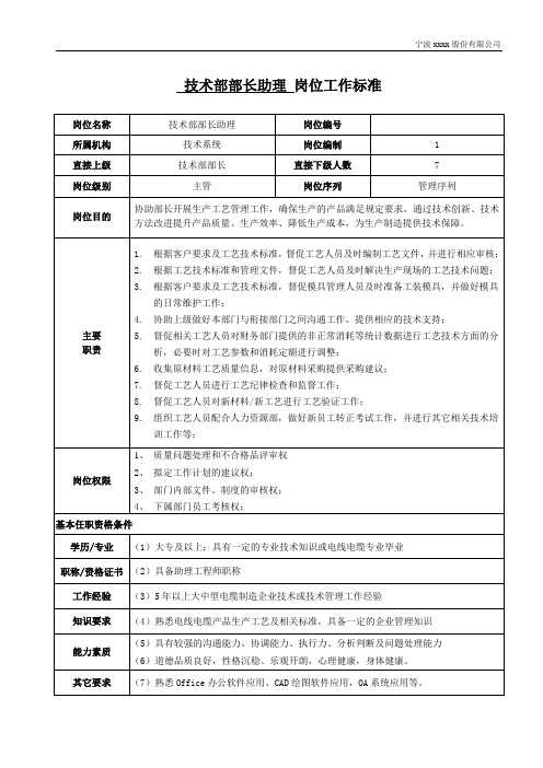 技术部部长助理岗位职责及岗位工作标准