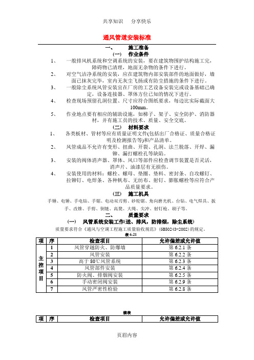 通风管道安装标准