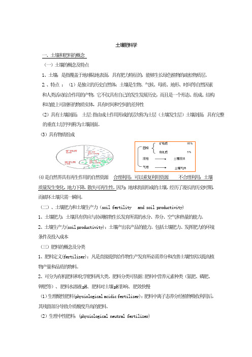 (完整word版)土壤肥料学 复习资料