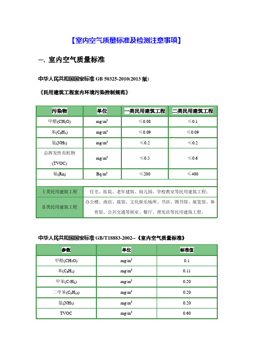 室内空气质量标准及检测注意事项
