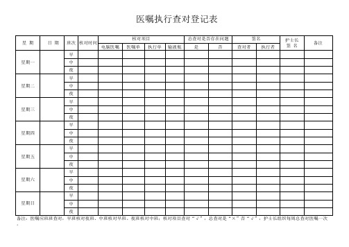 医嘱查对登记本(1)