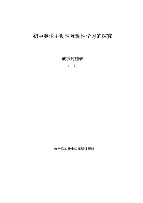 实验成绩前后测试对照表(一)