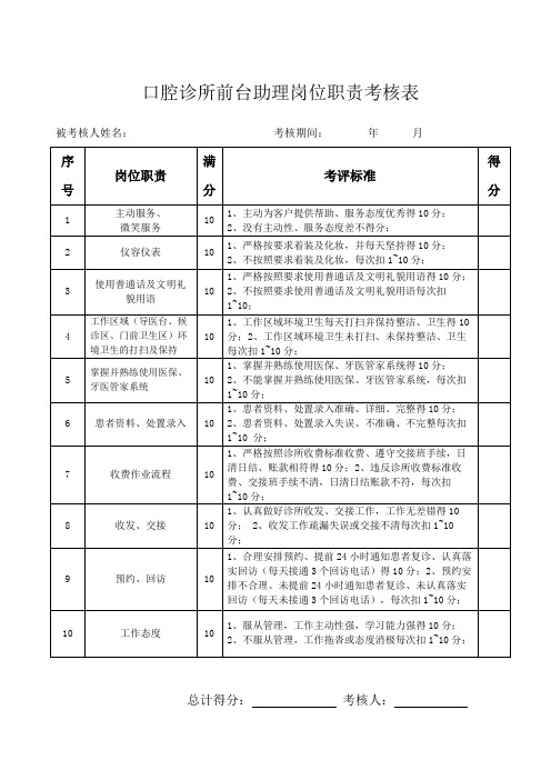 口腔诊所前台助理岗位职责考核表