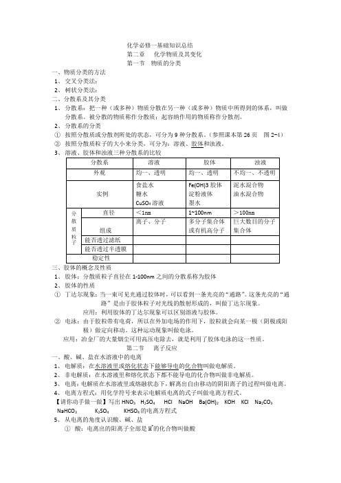 化学必修1第二章基本知识总结